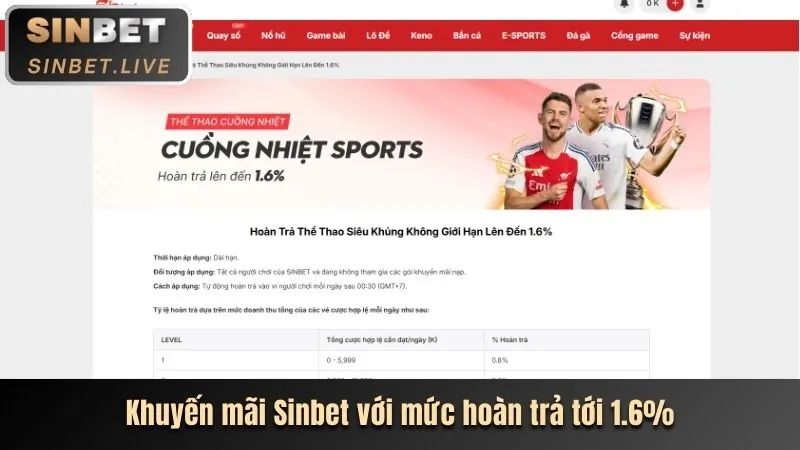Sự kiện giới hạn thời gian đặc biệt